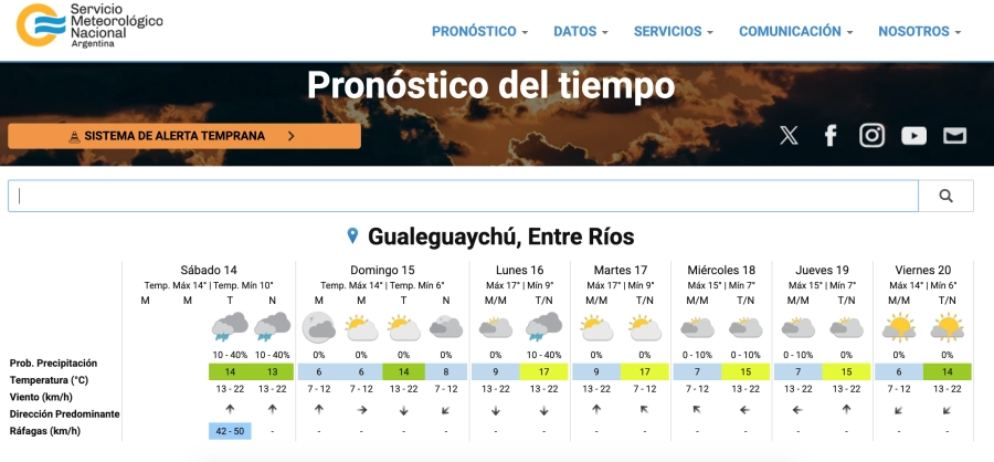 El Dia del Padre no presenta lluvias, pero s&iacute; una baja de temperaturas